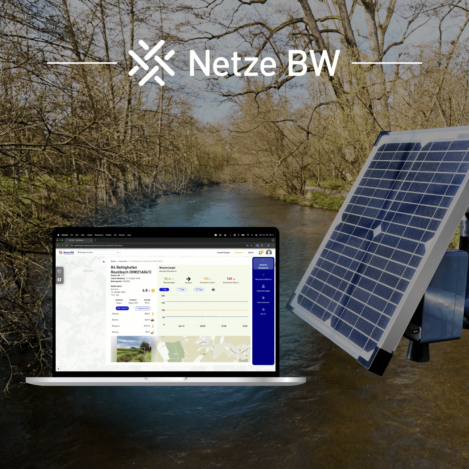 Referenzbild NetzeBW NOYSEE